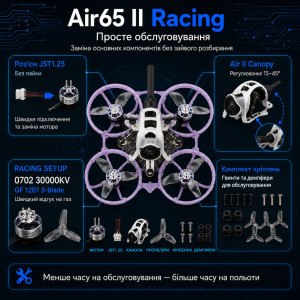 FPV квадрокоптер BetaFPV Air65 II Racing ELRS 2.4 ГГц — бесколлекторный Whoop-дрон 65 мм, Matrix 1S 5IN1 II, до 4 минут 30 секунд полета. Photo 3